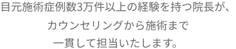 目元施術症例数3万件以上の経験を持つ院長