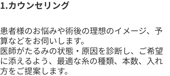 1.カウンセリング